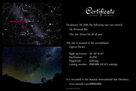 Name a Star Instant Certificate